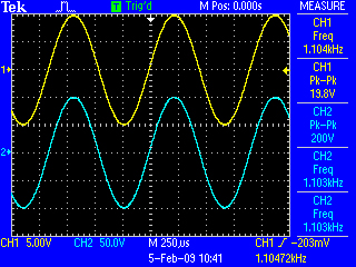 AM modulation