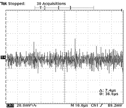 Typical Noise2