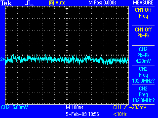Typical Noise2