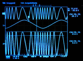 FM modulation