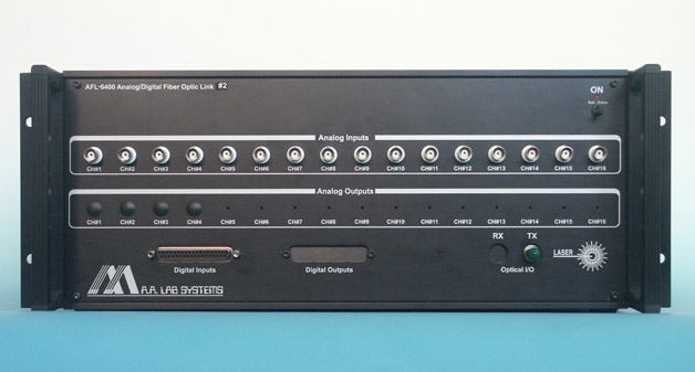 19" Rack 16 ch Uni-Directional