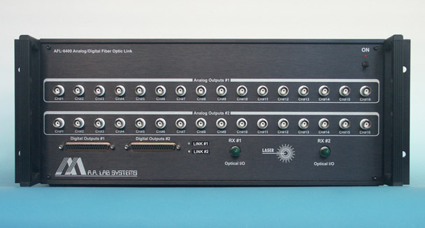 19" rack 32 ch Uni Directional