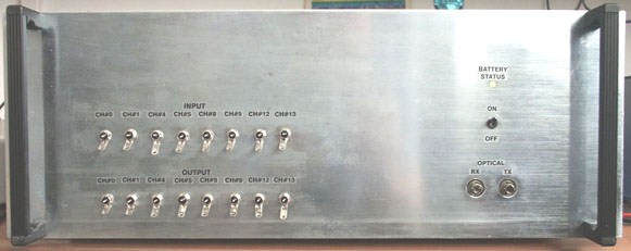 EMI/RFI shielded box