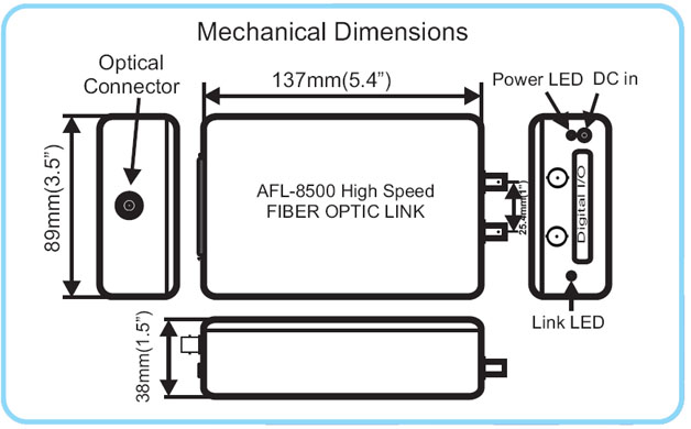 AFL8500mechanical
